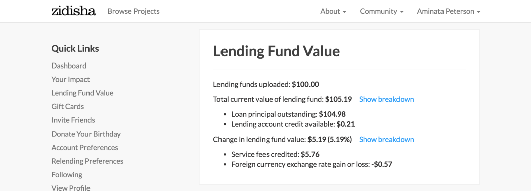 lending-fund-value